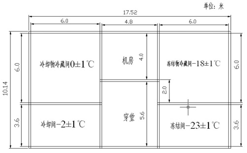 專業冷庫的合理設計，冷庫設計要點
